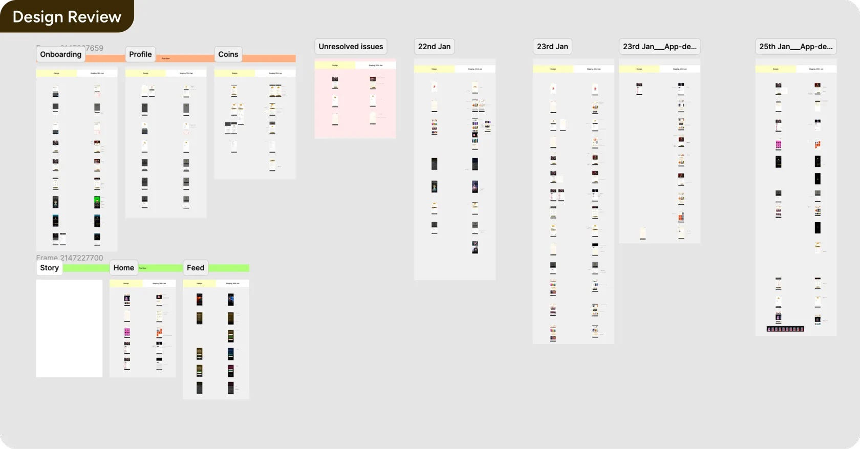 Design Review